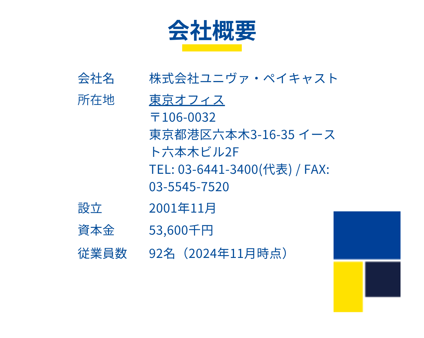 会社概要