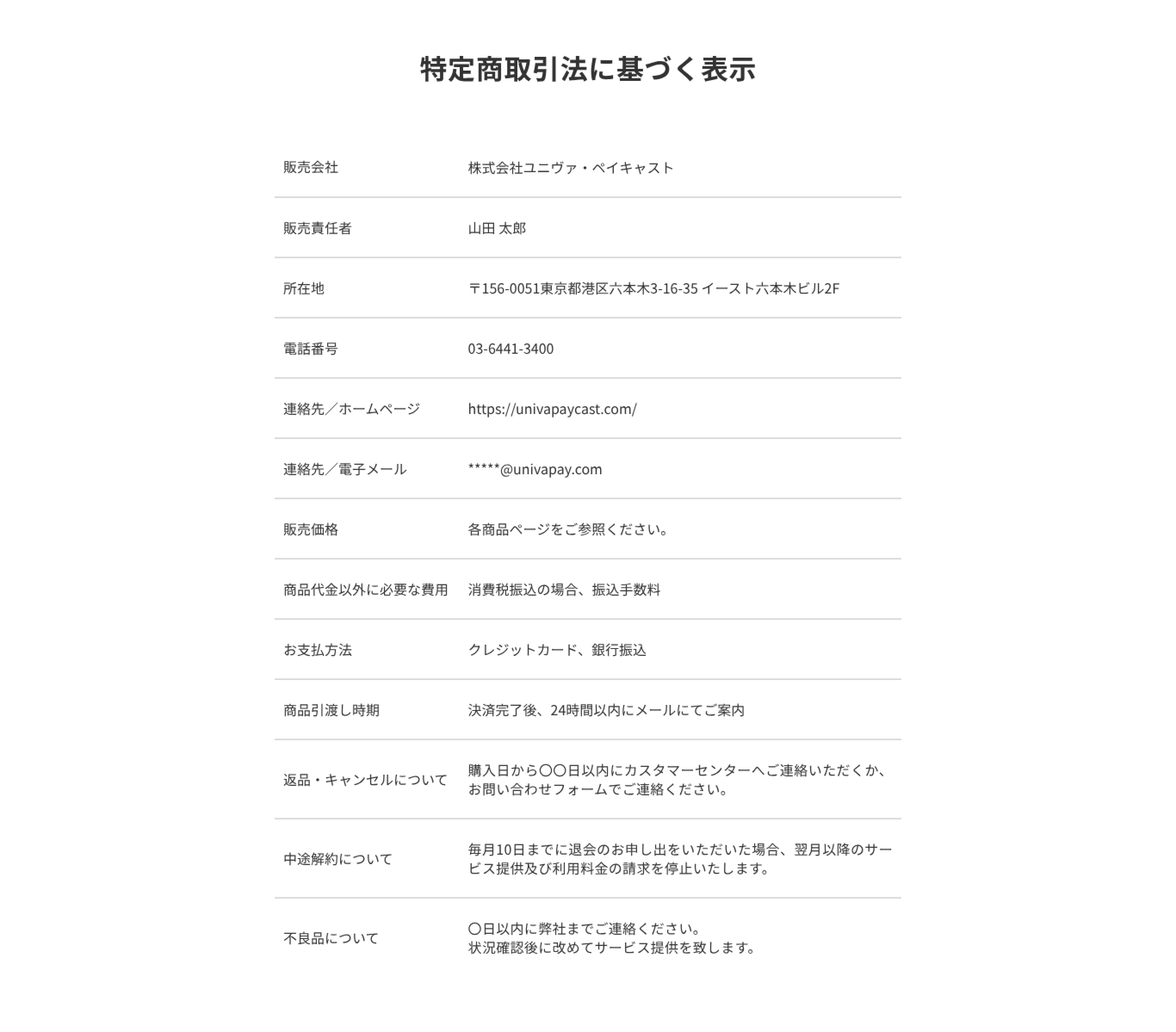 特定商取引法に基づく表記のイメージ