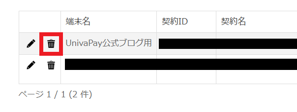 端末一覧画面で、端末名の左にあるゴミ箱アイコンを赤枠で強調している。